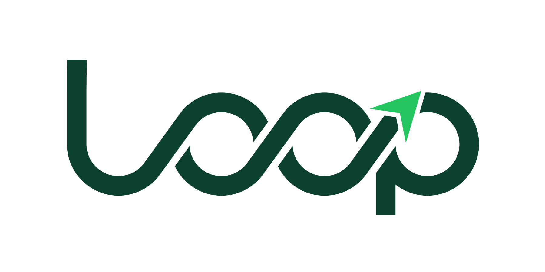 LOOP logo